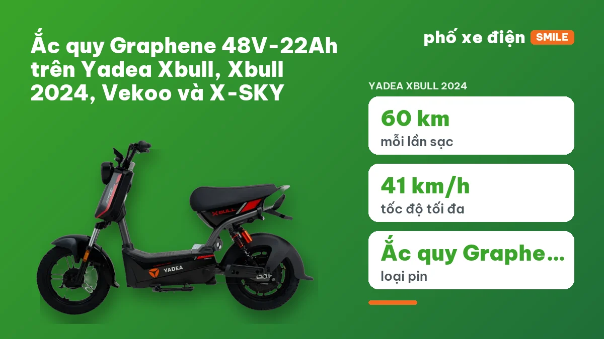 Bốn mẫu xe điện Yadea dùng ắc quy Graphene 48V-22Ah xếp theo tốc độ