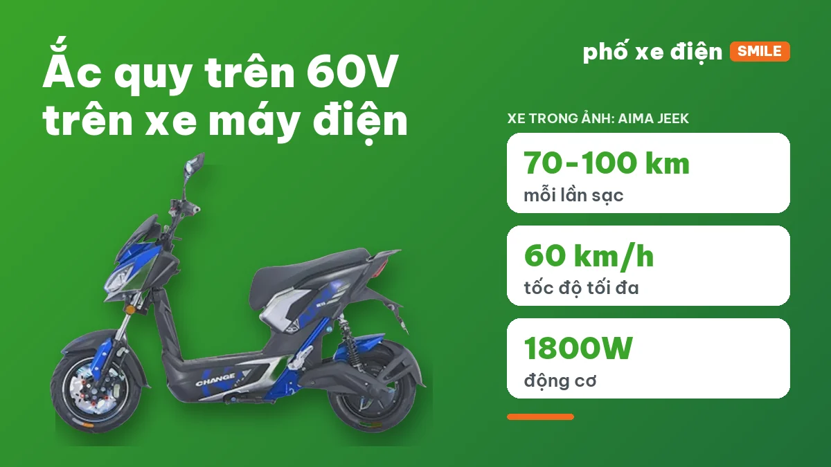 Xe máy điện dùng ắc quy 72V đỗ trước cửa hàng xe điện