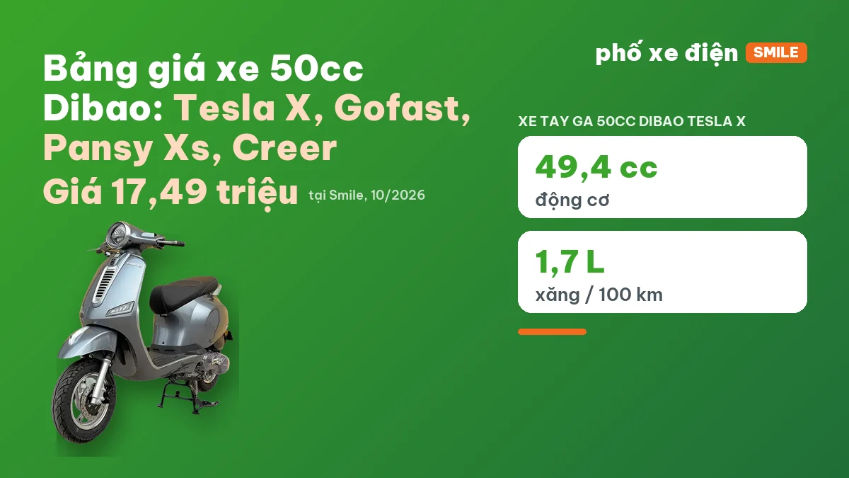 Các mẫu xe tay ga 50cc Dibao trưng bày trong cửa hàng