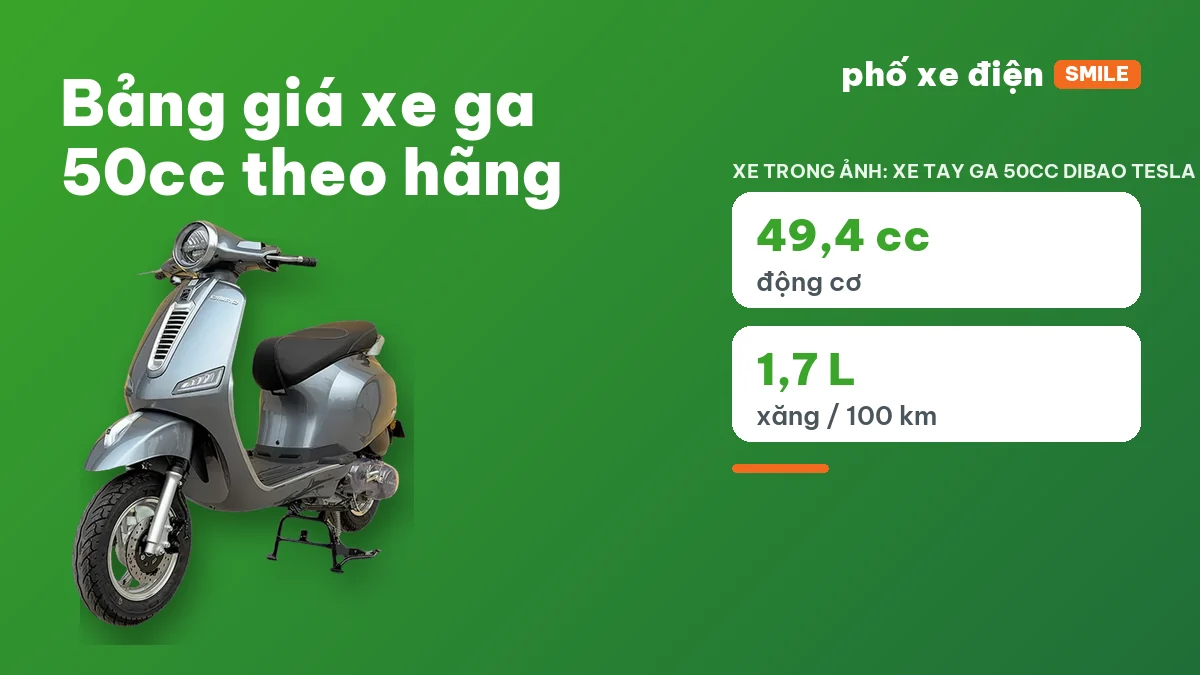 Các mẫu xe ga 50cc của DV Motor, Detech và Dibao