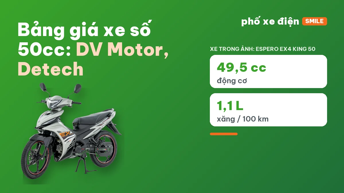 Bảng giá năm mẫu xe số 50cc DVMOTOR và Detech