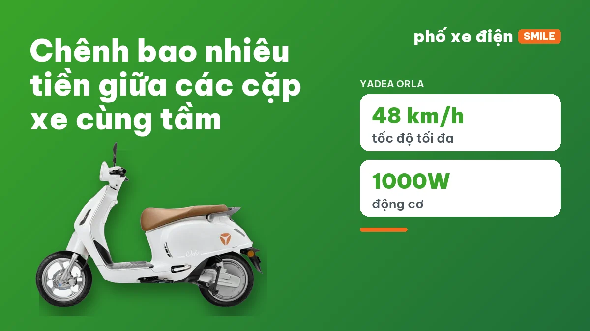Chênh giá các cặp xe VinFast và Yadea tháng 10/2026