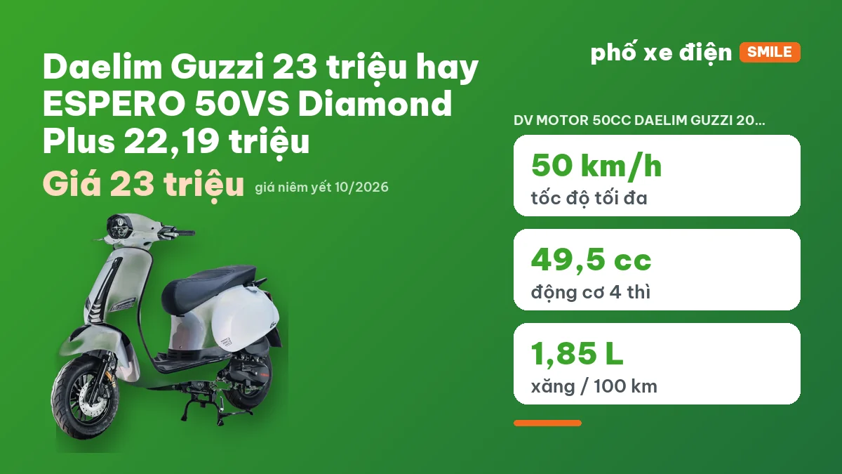 Xe ga 50cc Daelim Guzzi 2026 và Espero 50VS Diamond Plus trong cửa hàng