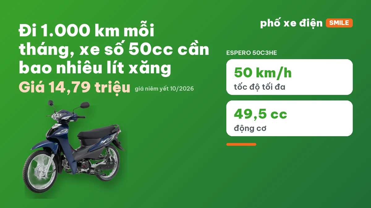 Xe số 50cc ESPERO 50C3He, Kaiser W2, Kaiser M2 và Daelim SI7