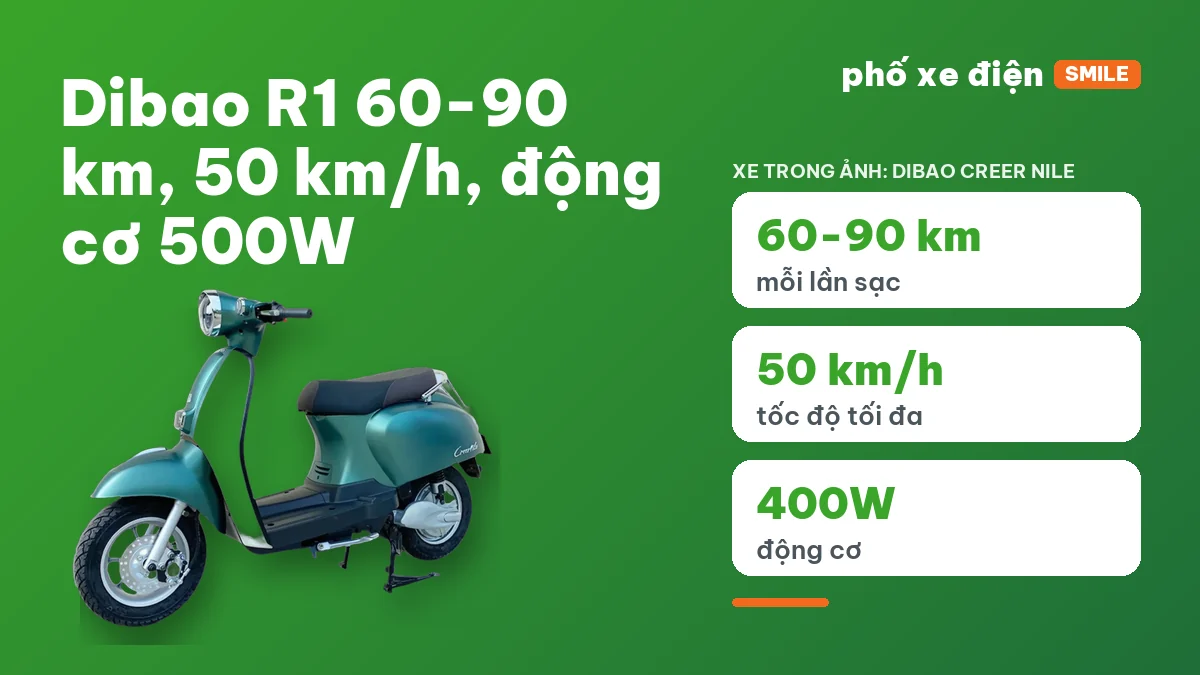 Xe máy điện Dibao R1 dựng trước cửa hàng xe điện
