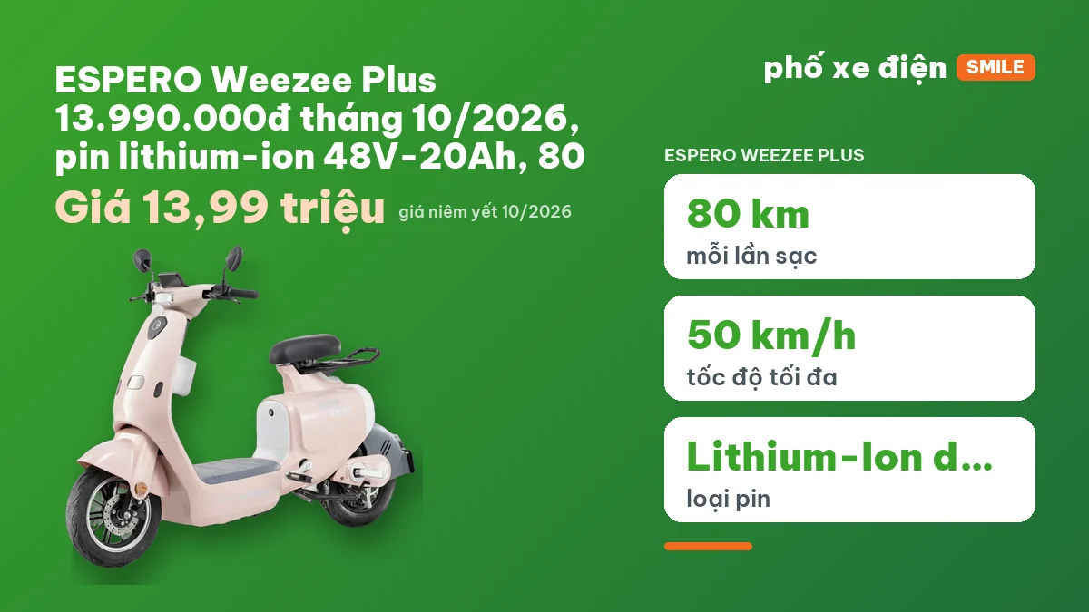 Xe máy điện ESPERO Weezee Plus đỗ trước cửa hàng