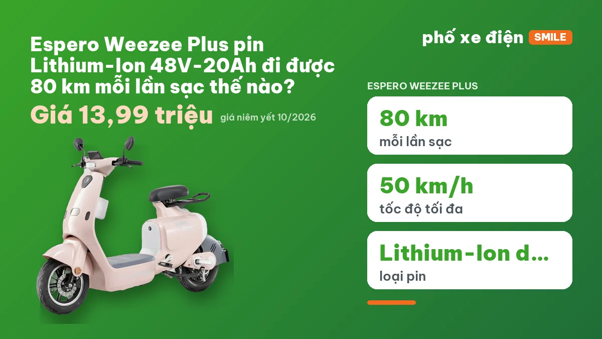 Xe điện Espero Weezee Plus dựng trước cửa hàng xe điện