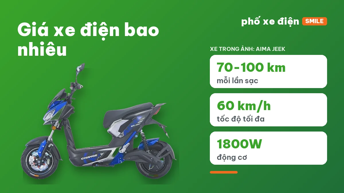 Các mẫu xe máy điện chia theo nhóm giá từ 11 đến 34 triệu