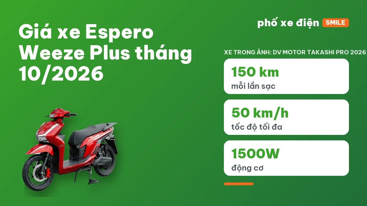 Xe máy điện Espero Weeze Plus pin lithium