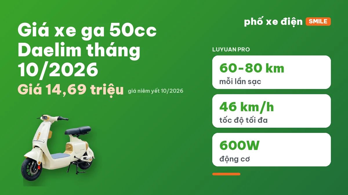 Bốn mẫu xe ga 50cc Daelim Kosmo, Guzzi, Visiem và Pro X đặt cạnh nhau