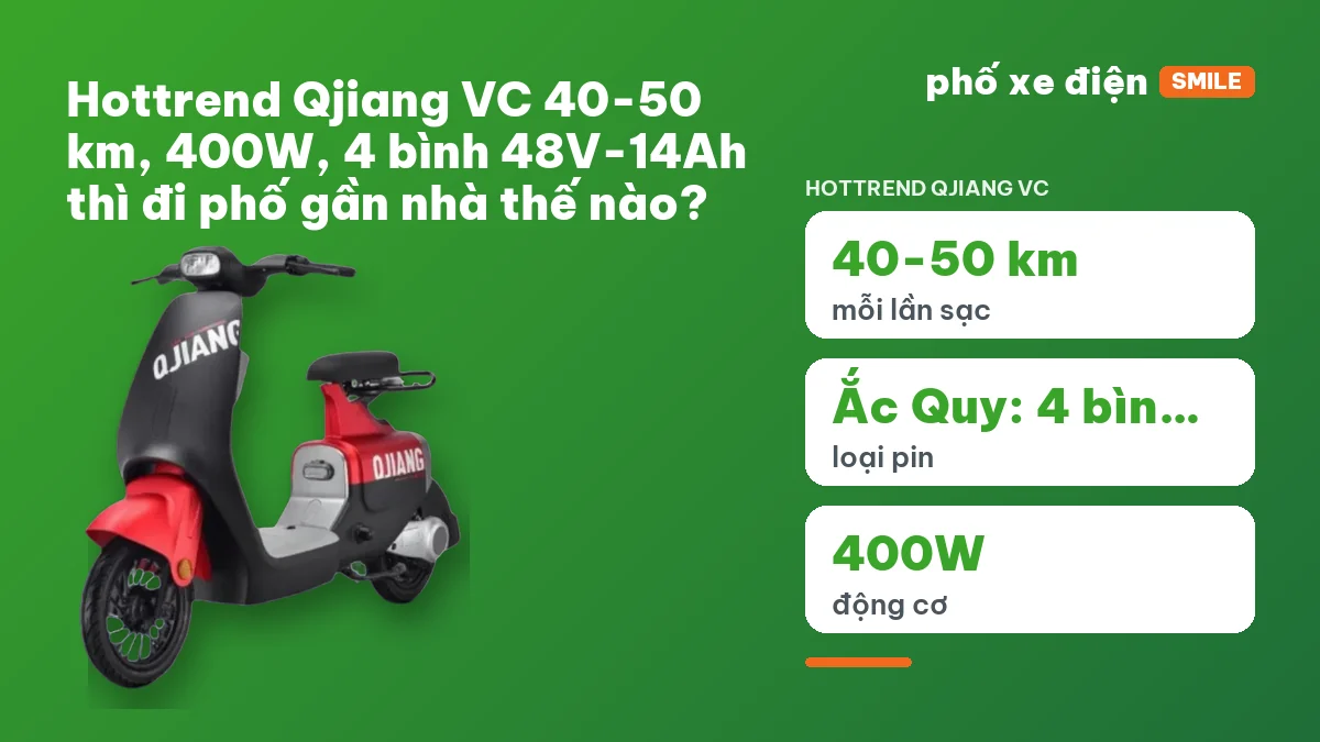 Xe điện Hottrend Qjiang VC dựng trước cửa hàng xe điện