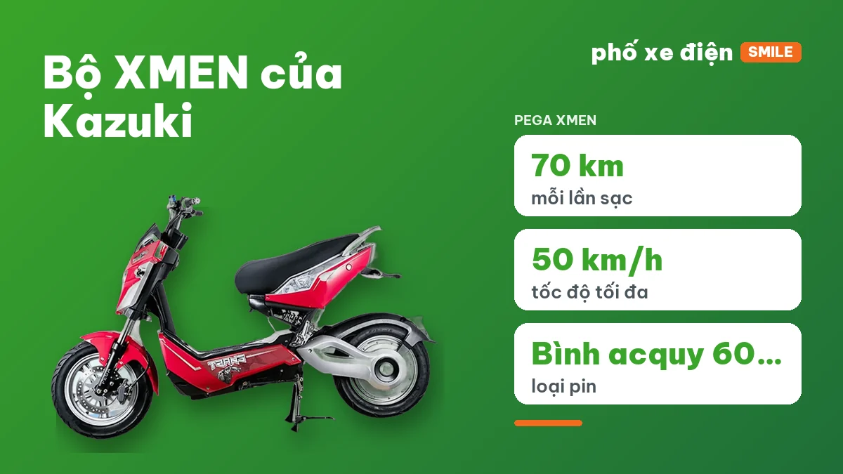 Năm mẫu xe điện Kazuki XMEN trong cửa hàng