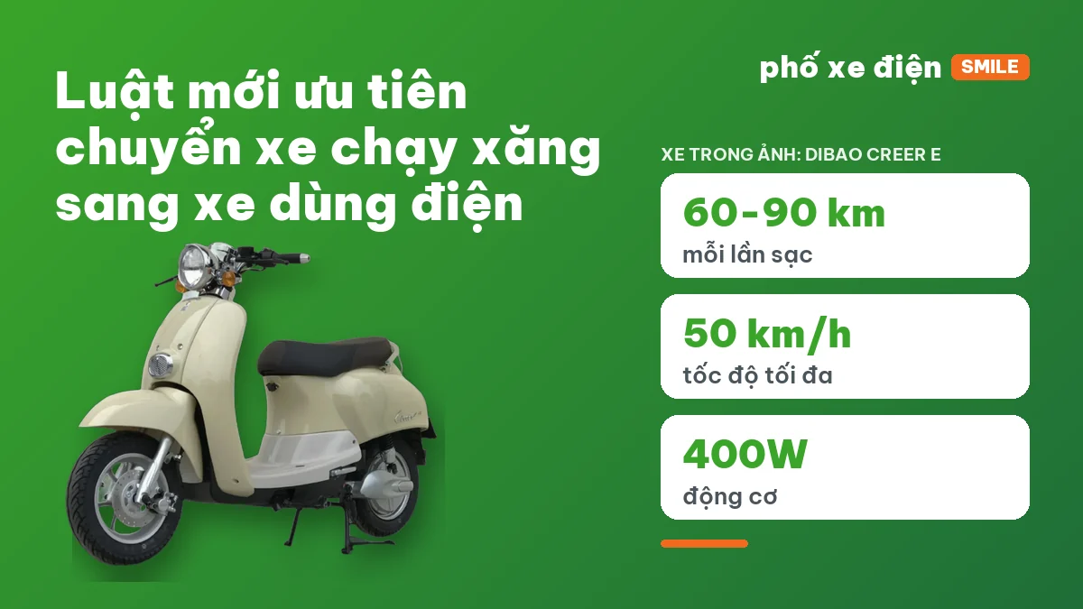Xe máy điện đỗ trước cửa hàng xe điện