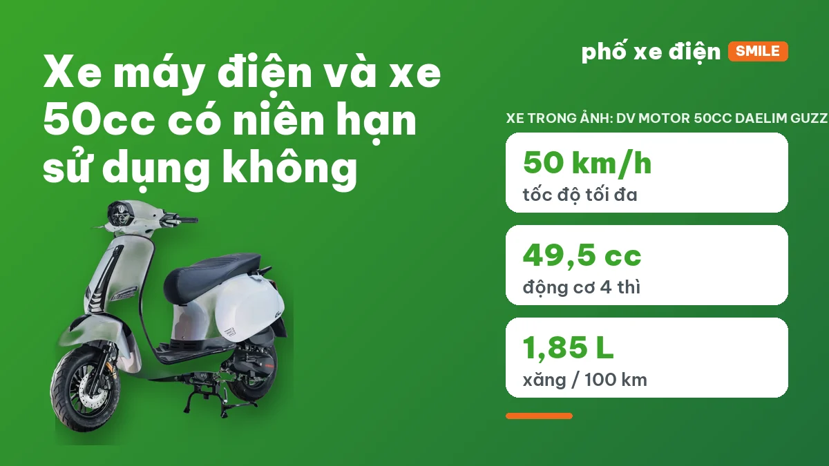 Xe máy điện đỗ trước cửa hàng xe điện