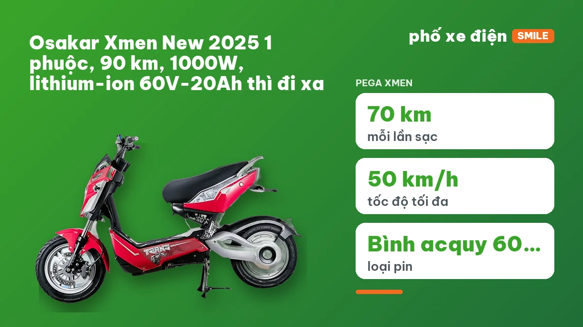 Xe máy điện Osakar Xmen New 2025 bản 1 phuộc đỗ trước cửa hàng