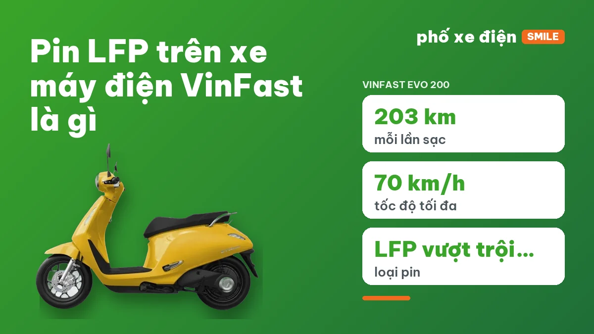 Năm mẫu xe máy điện VinFast dùng pin LFP xếp theo quãng đường