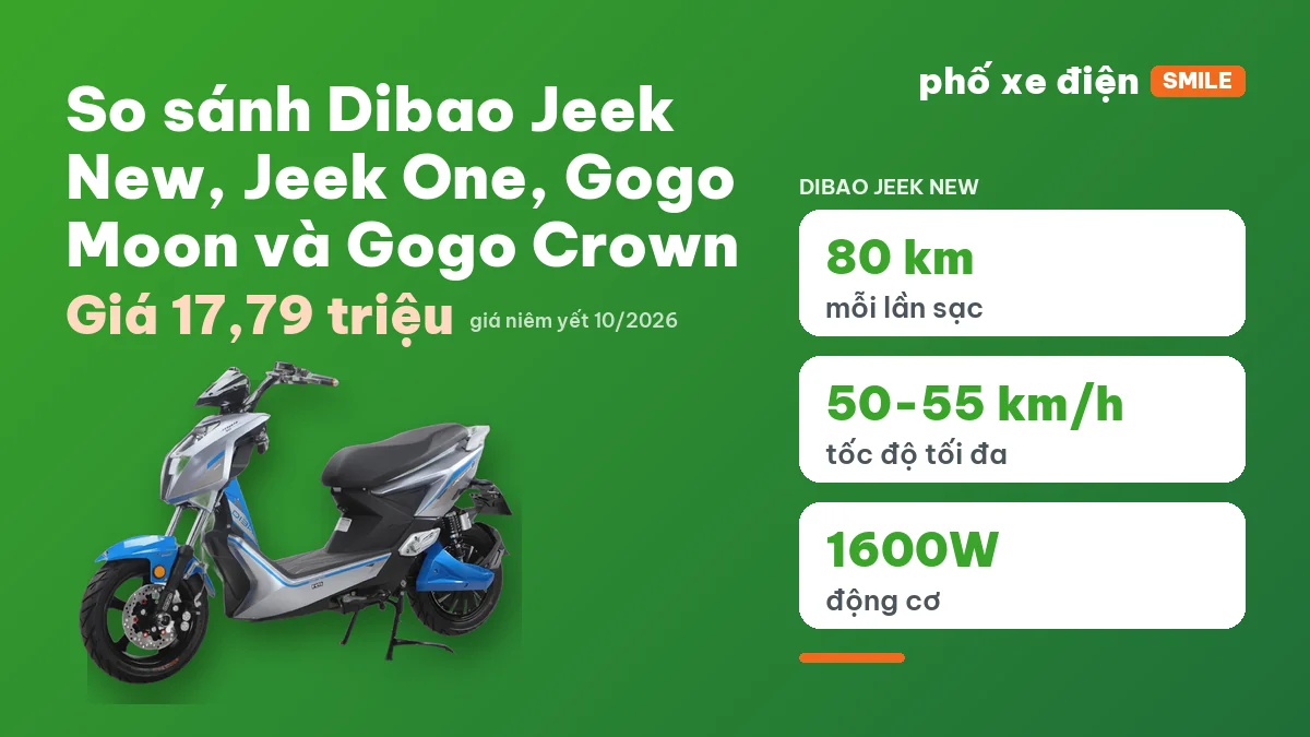 Dibao Jeek New, Jeek One, Gogo Moon và Gogo Crown đặt cạnh nhau