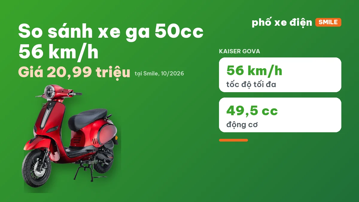 Ba mẫu xe ga 50cc Kaiser Gova, Kaiser Vanio và Daelim Kosmo