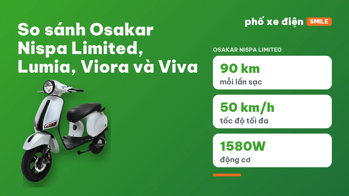 So sánh bốn bản xe điện Osakar Nispa Limited, Lumia, Viora và Viva