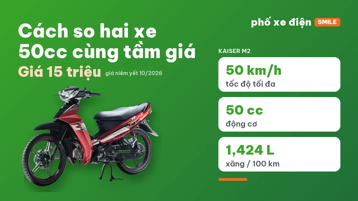 Bốn mẫu xe số 50cc cùng tầm giá trong cửa hàng