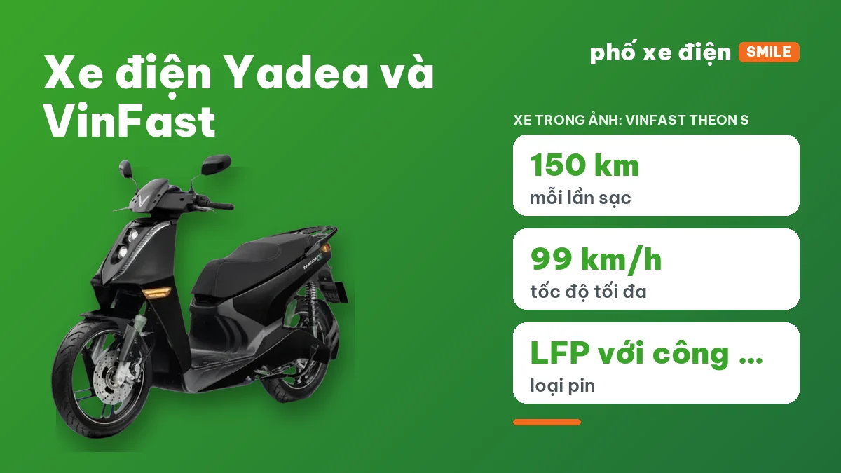 So sánh xe điện Yadea VinFast về pin và quãng đường