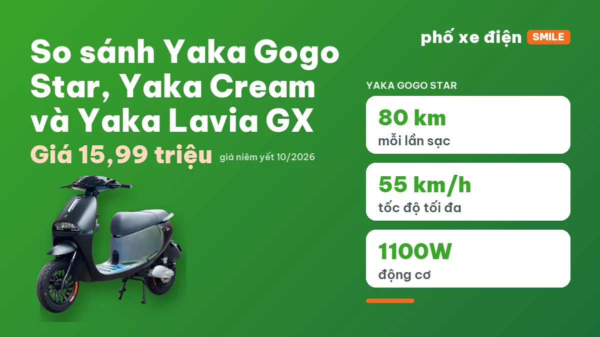 So sánh ba mẫu xe điện Yaka Gogo Star, Cream và Lavia GX