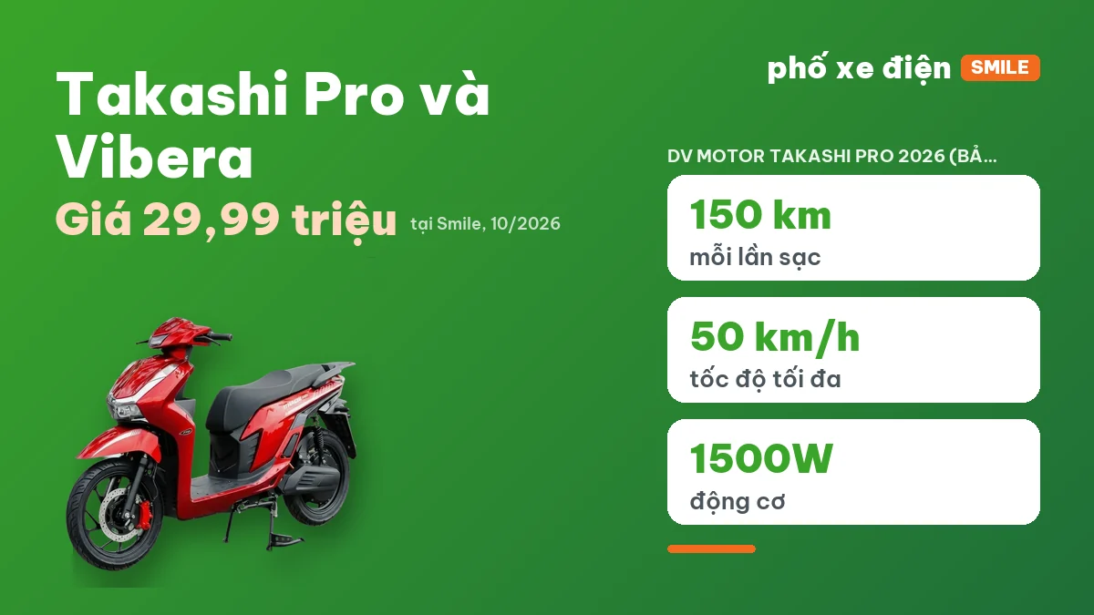 Takashi Pro và Vibera bản ắc quy và bản lithium đặt cạnh nhau