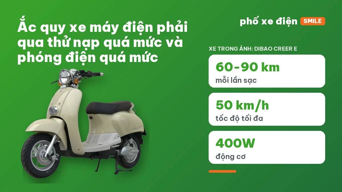Ắc quy xe máy điện trong phép thử an toàn