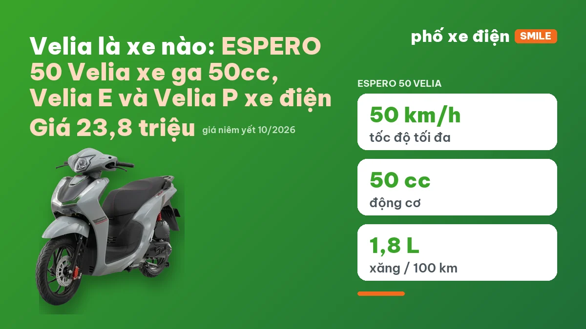 Velia là xe nào: ESPERO 50 Velia, Velia E và Velia P
