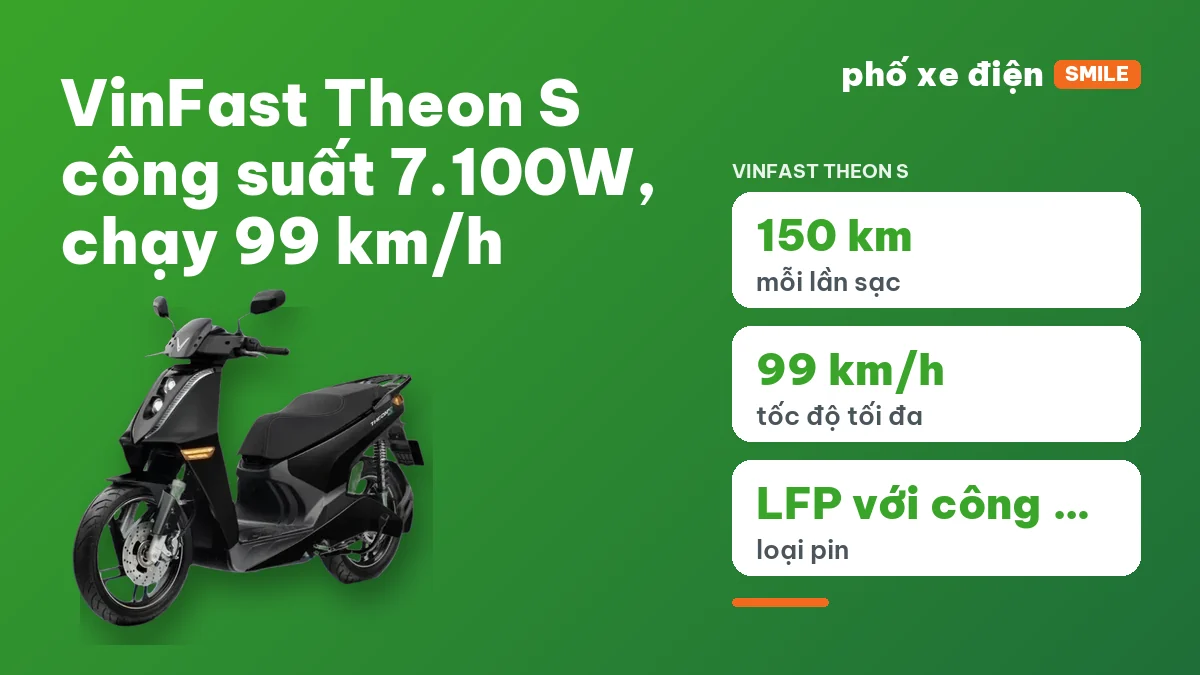 Xe máy điện VinFast Theon S đỗ trước cửa hàng xe điện