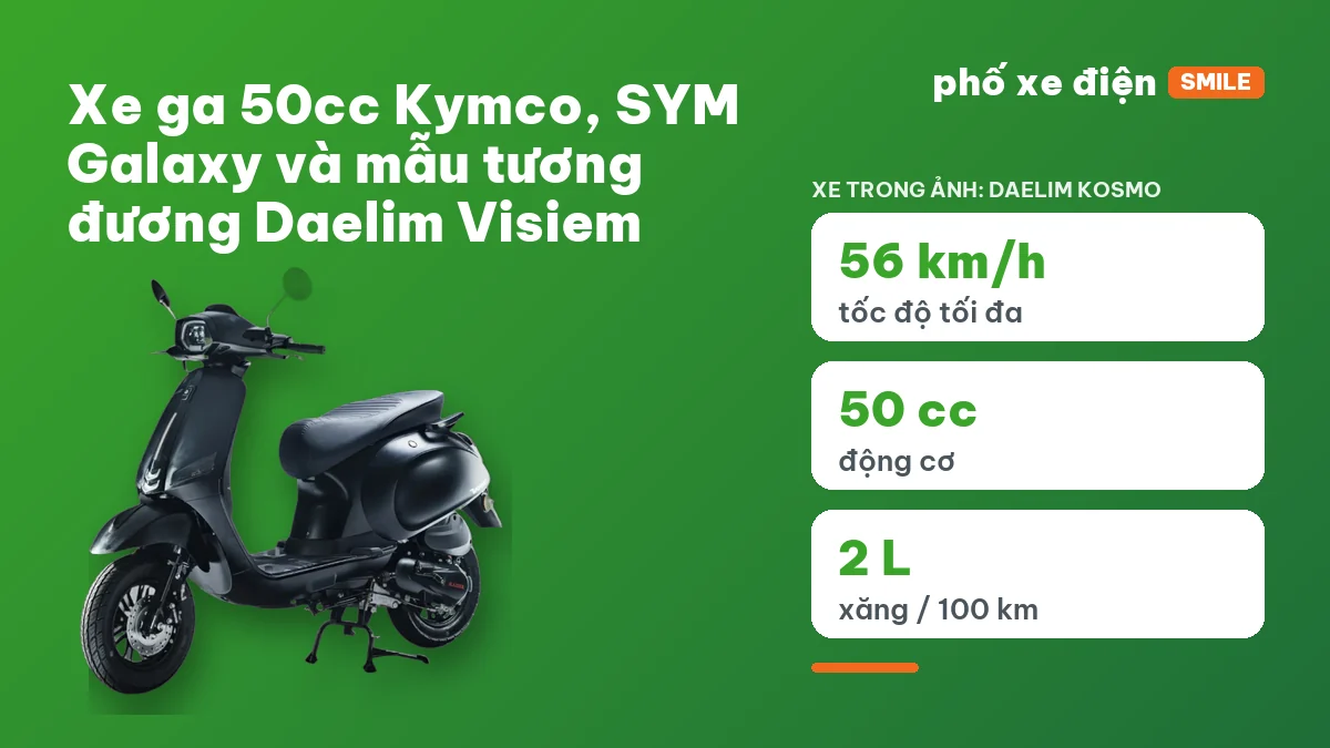 Xe ga 50cc đỗ trên vỉa hè