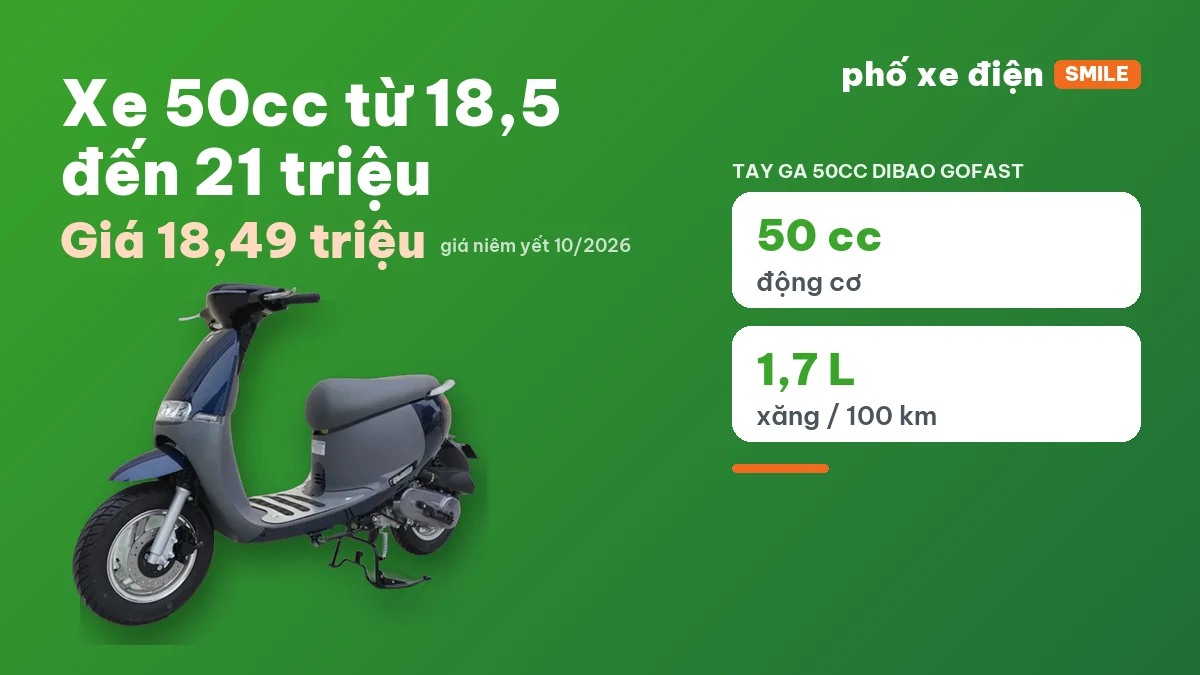Năm mẫu xe 50cc giá tháng 10/2026 trong cửa hàng