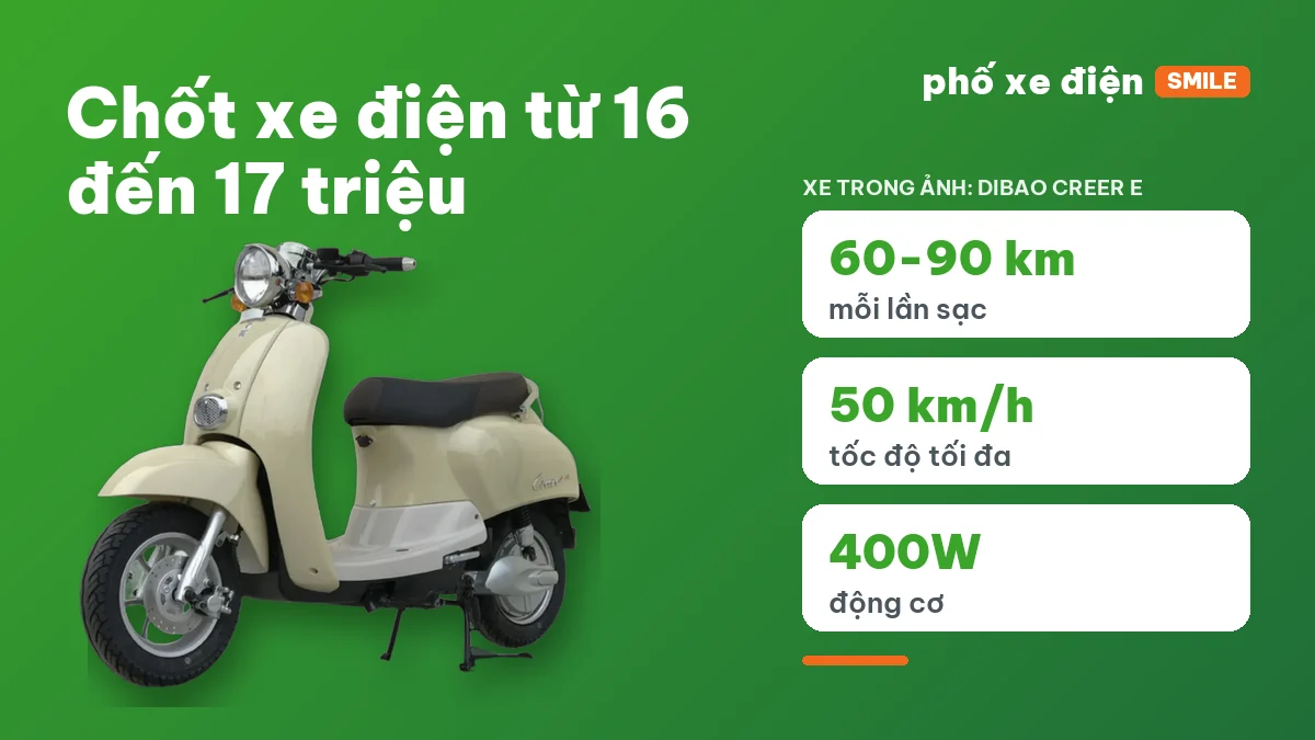 Mười mẫu xe điện từ 16 đến 17 triệu trong cửa hàng