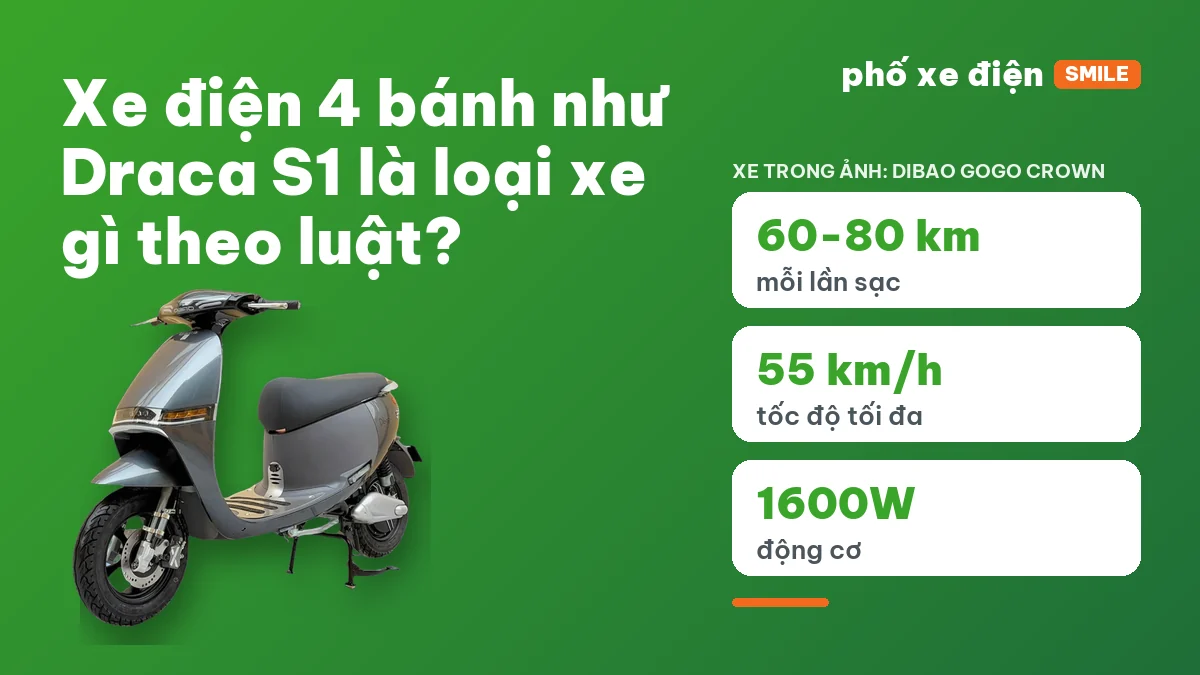 Xe điện 4 bánh đỗ trước cửa hàng xe điện
