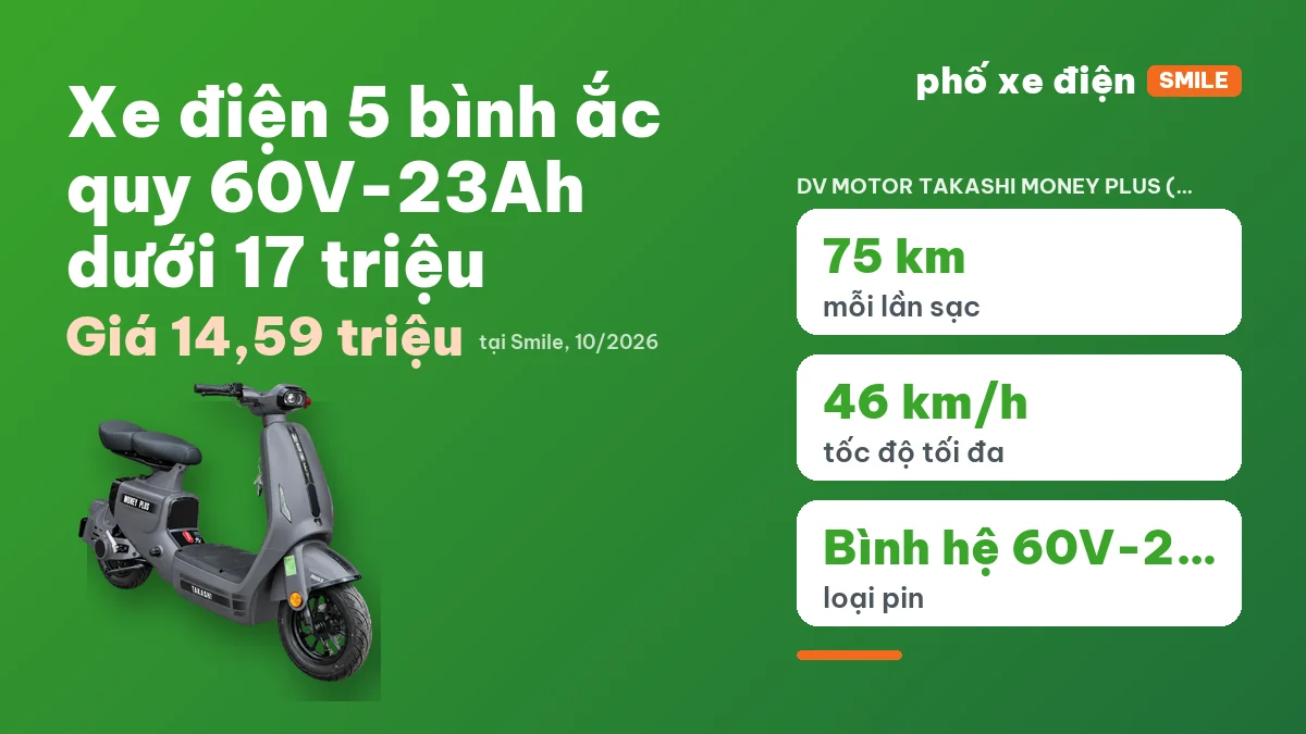 Các mẫu xe điện Takashi 5 bình ắc quy giá dưới 17 triệu