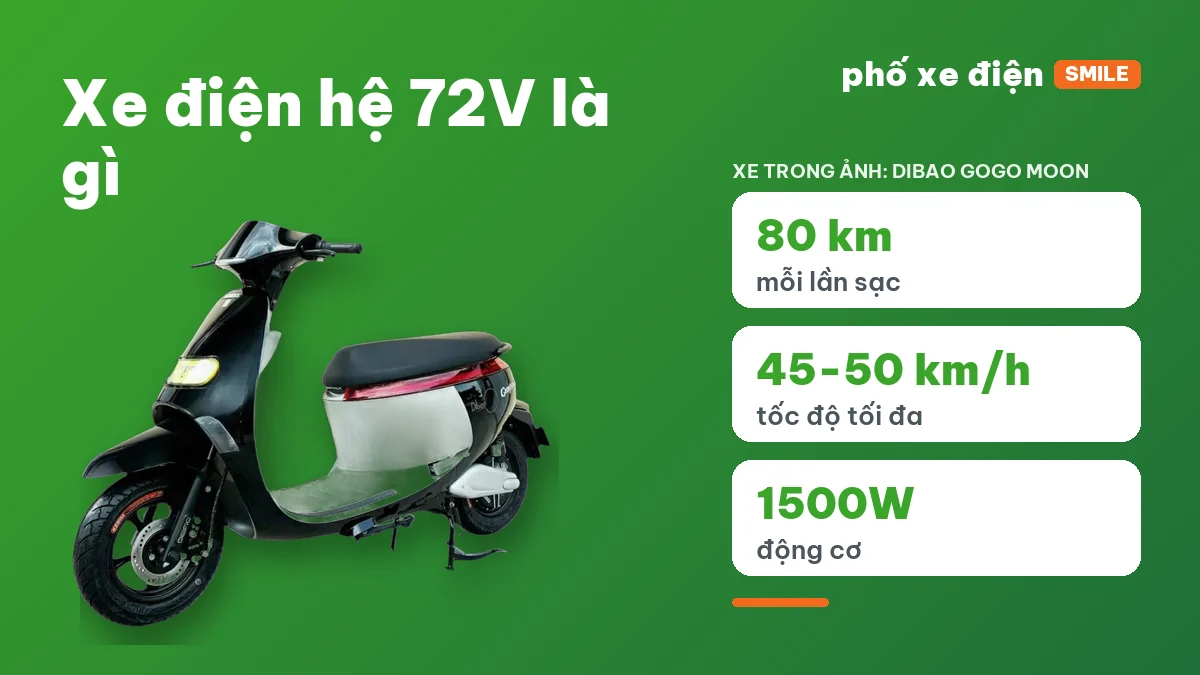 Sáu mẫu xe điện hệ 72V trong cửa hàng