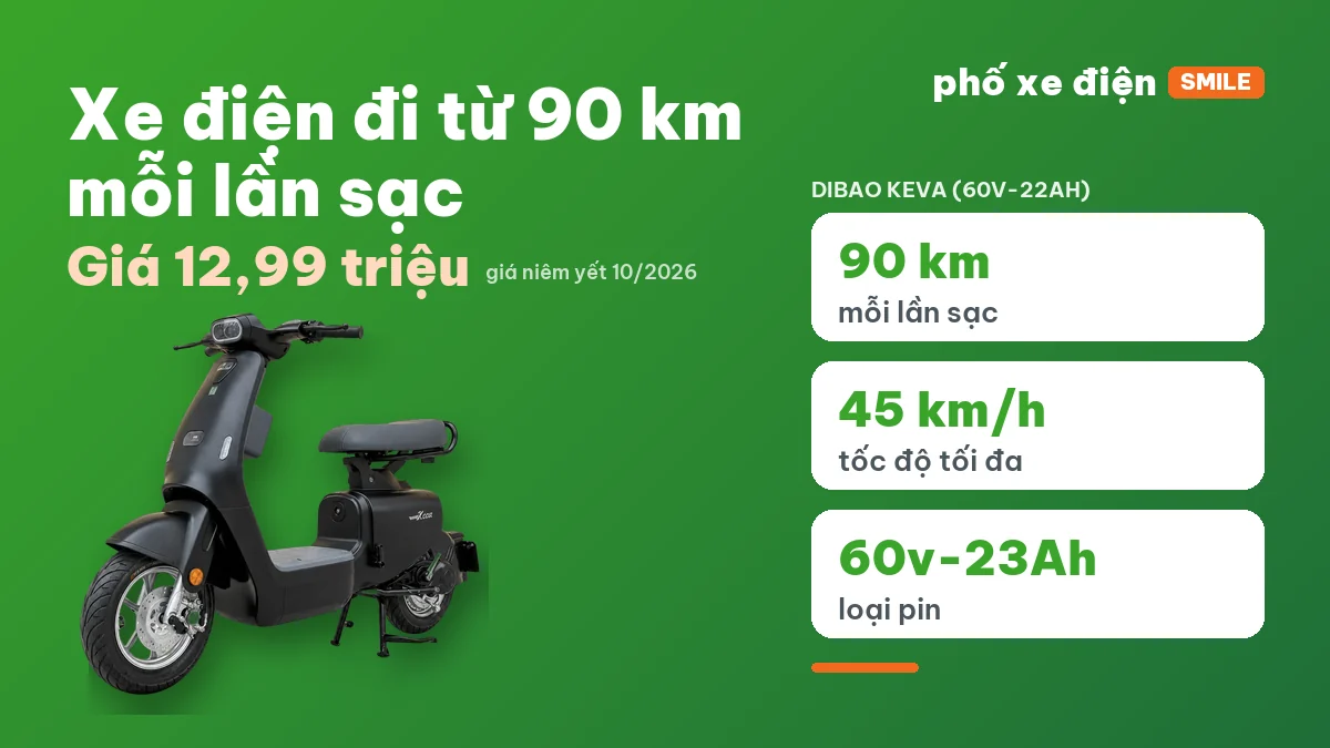 Xe điện đi 90 km mỗi lần sạc xếp tại cửa hàng