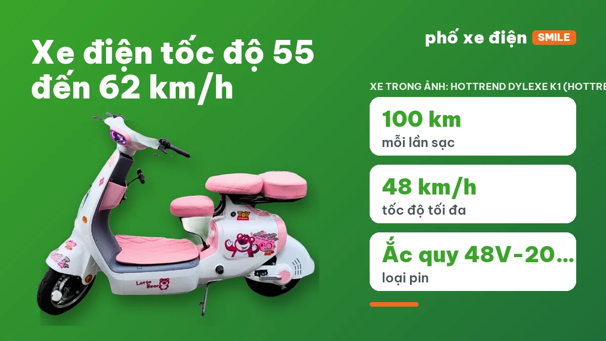 Xe điện tốc độ 55 đến 62 km/h theo hãng công bố