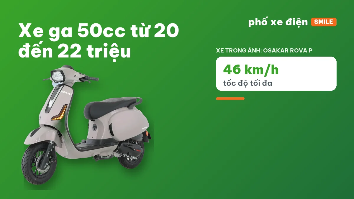 Sáu mẫu xe ga 50cc từ 20 đến 22 triệu xếp cạnh nhau