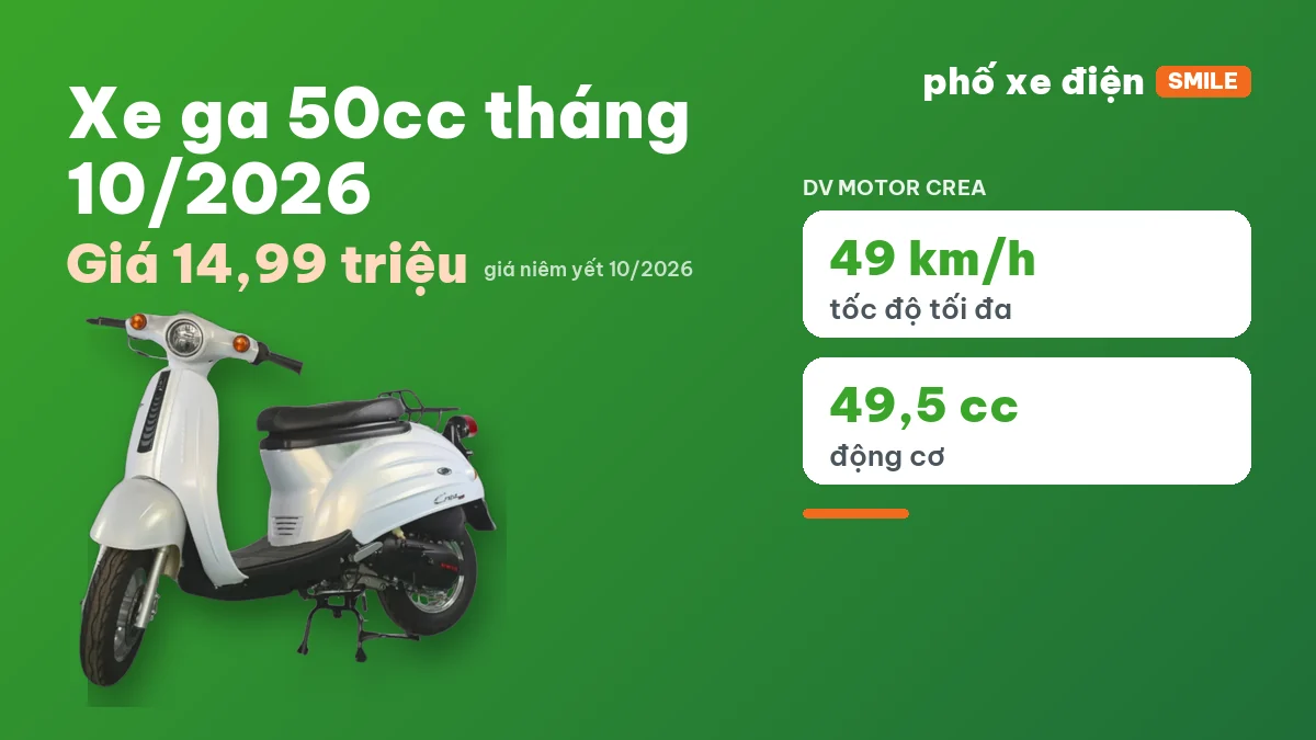 Năm mẫu xe ga 50cc tháng 10/2026: DVMOTOR Crea và 4 mẫu Dibao