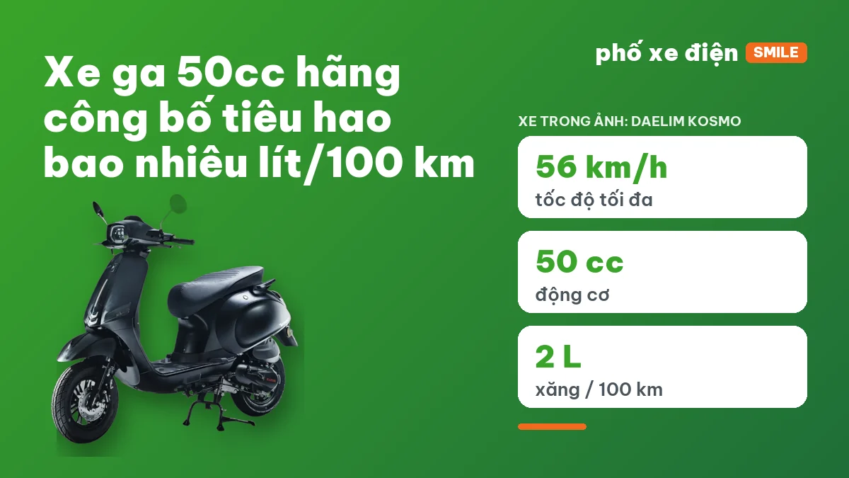 Đồng hồ xăng của xe ga 50cc, minh họa mức tiêu hao lít trên 100 km