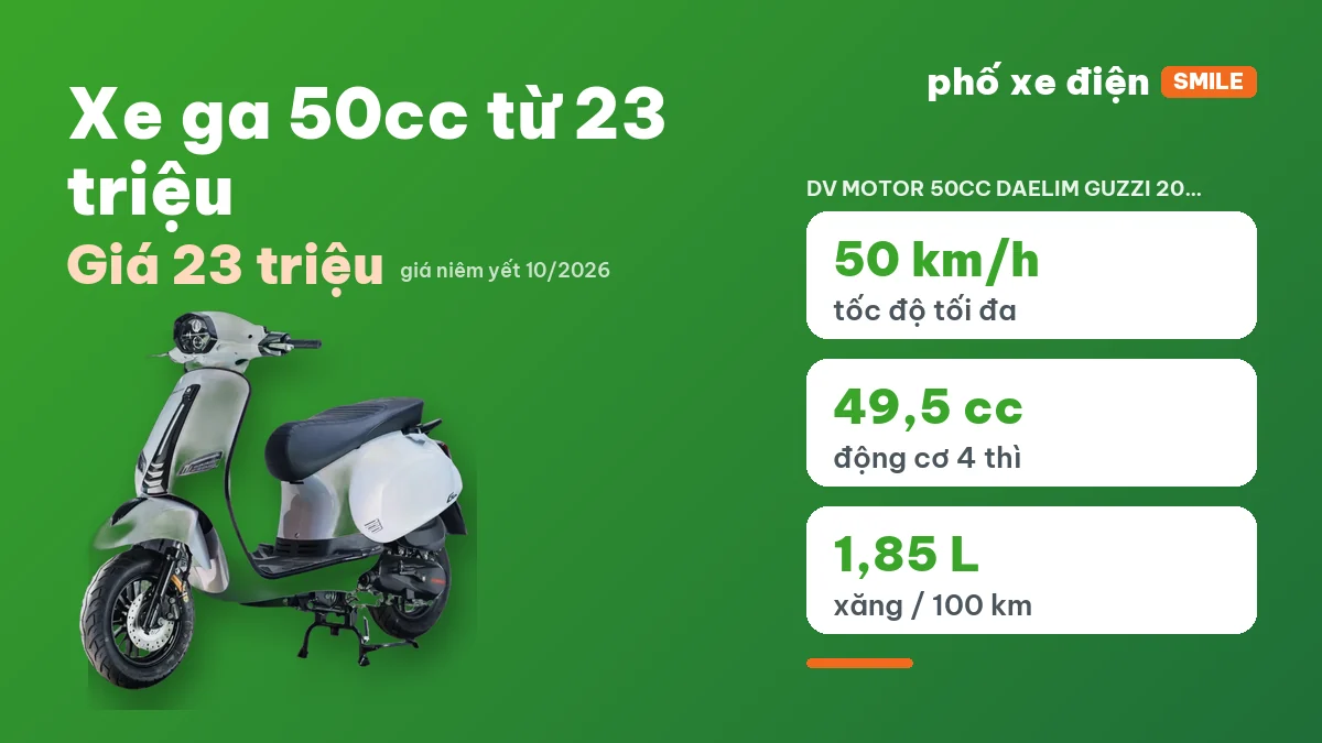 Bốn mẫu xe ga 50cc từ 23 triệu xếp cạnh nhau