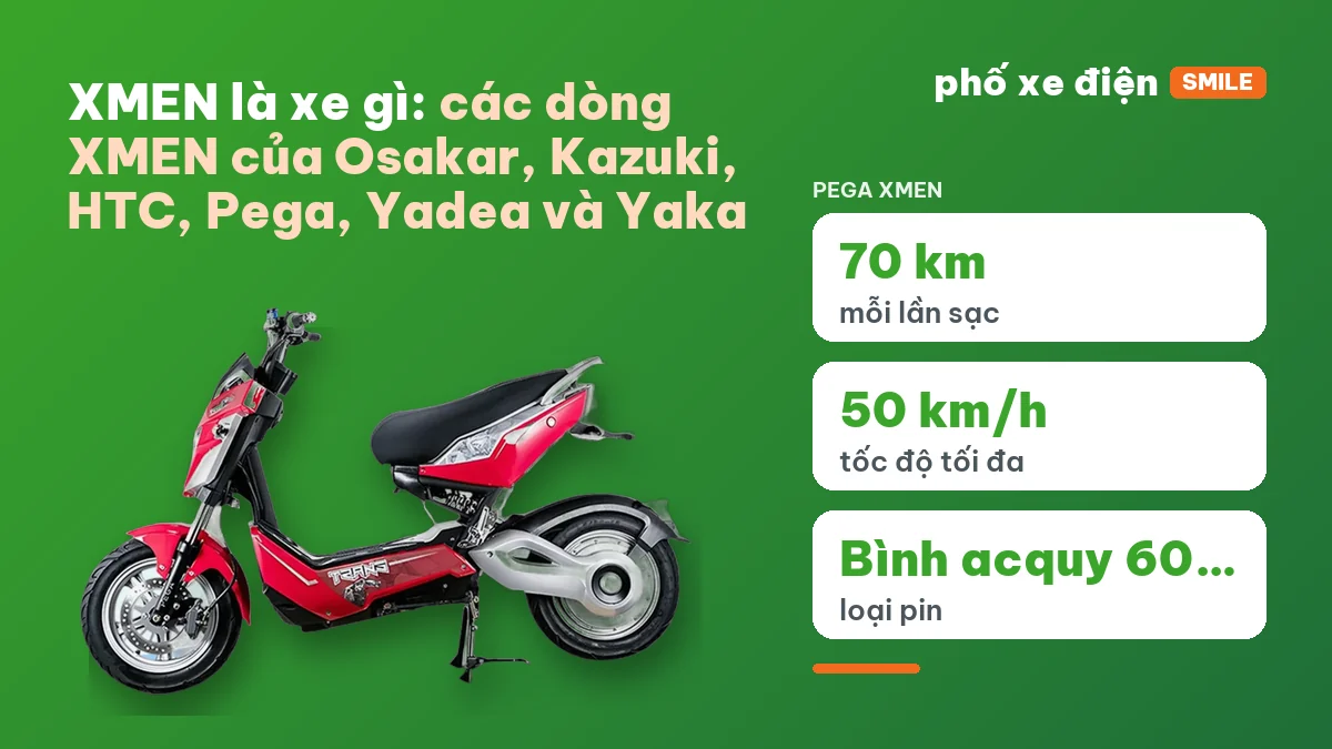 Xe điện XMEN của Osakar, Kazuki, HTC, Pega, Yadea và Yaka
