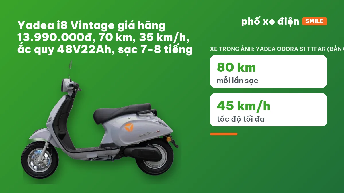 Xe máy điện Yadea i8 Vintage dáng cổ điển đi phố